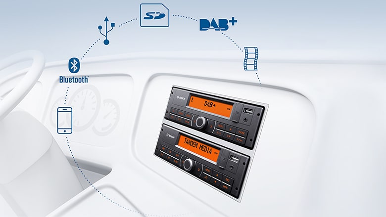 Next generation infotainment for coaches