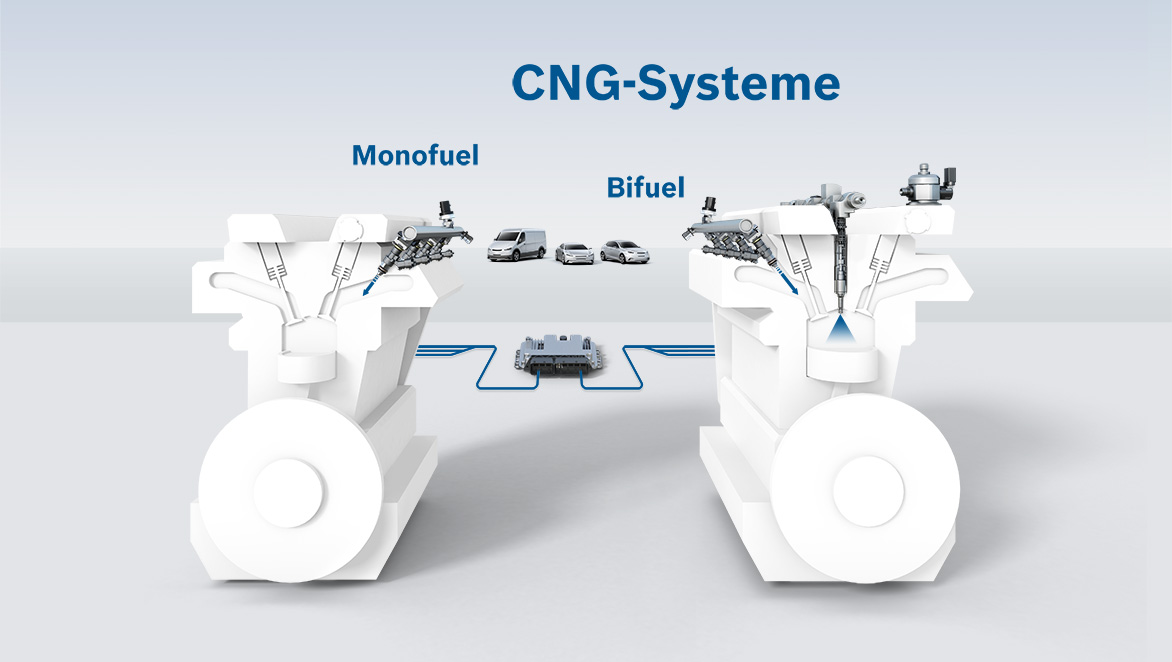 CNG-Systeme